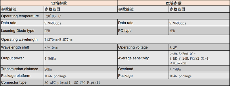 瑞泰（威海）電子科技有限公司